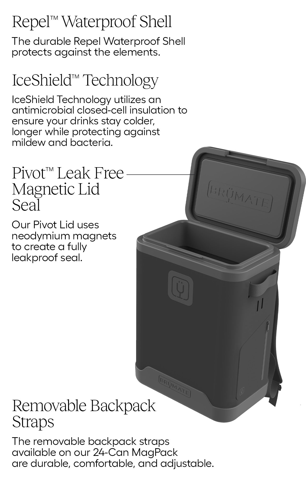 MagPack 24-Can Technical Features